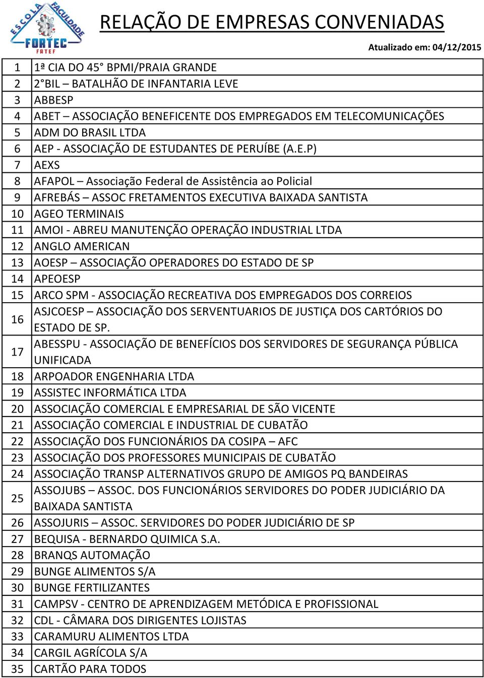 SANTISTA 10 AGEO TERMINAIS 11 AMOI - ABREU MANUTENÇÃO OPERAÇÃO INDUSTRIAL LTDA 12 ANGLO AMERICAN 13 AOESP ASSOCIAÇÃO OPERADORES DO ESTADO DE SP 14 APEOESP 15 ARCO SPM - ASSOCIAÇÃO RECREATIVA DOS