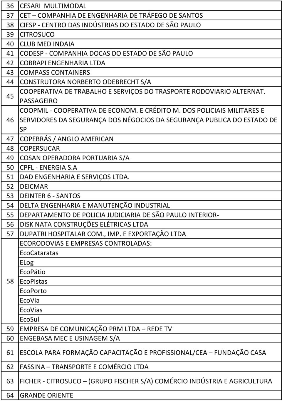 45 PASSAGEIRO COOPMIL - COOPERATIVA DE ECONOM. E CRÉDITO M.