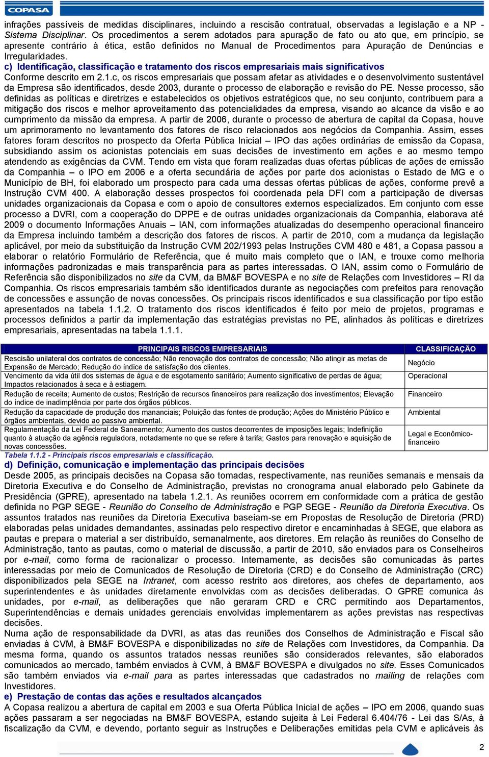 Irregularidades. c) Identificação, classificação e tratamento dos riscos empresariais mais significativos Conforme descrito em 2.1.