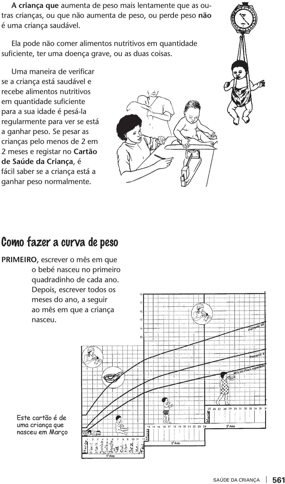 Uma maneira de erificar se a criança está saudáel e recebe alimentos nutritios em quantidade suficiente para a sua idade é pesá-la regularmente para er se está a ganhar peso.