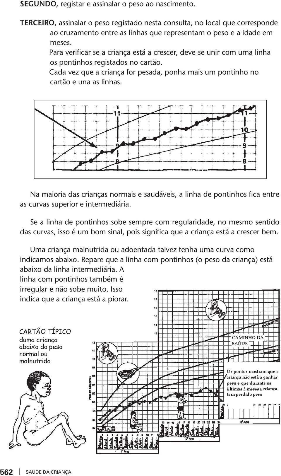 Para erificar se a criança está a crescer, dee-se unir com uma linha os pontinhos registados no cartão. Cada e que a criança for pesada, ponha mais um pontinho no cartão e una as linhas.