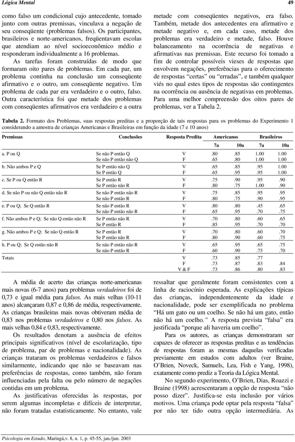 As tarefas foram construídas de modo que formaram oito pares de problemas. Em cada par, um problema continha na conclusão um conseqüente afirmativo e o outro, um conseqüente negativo.