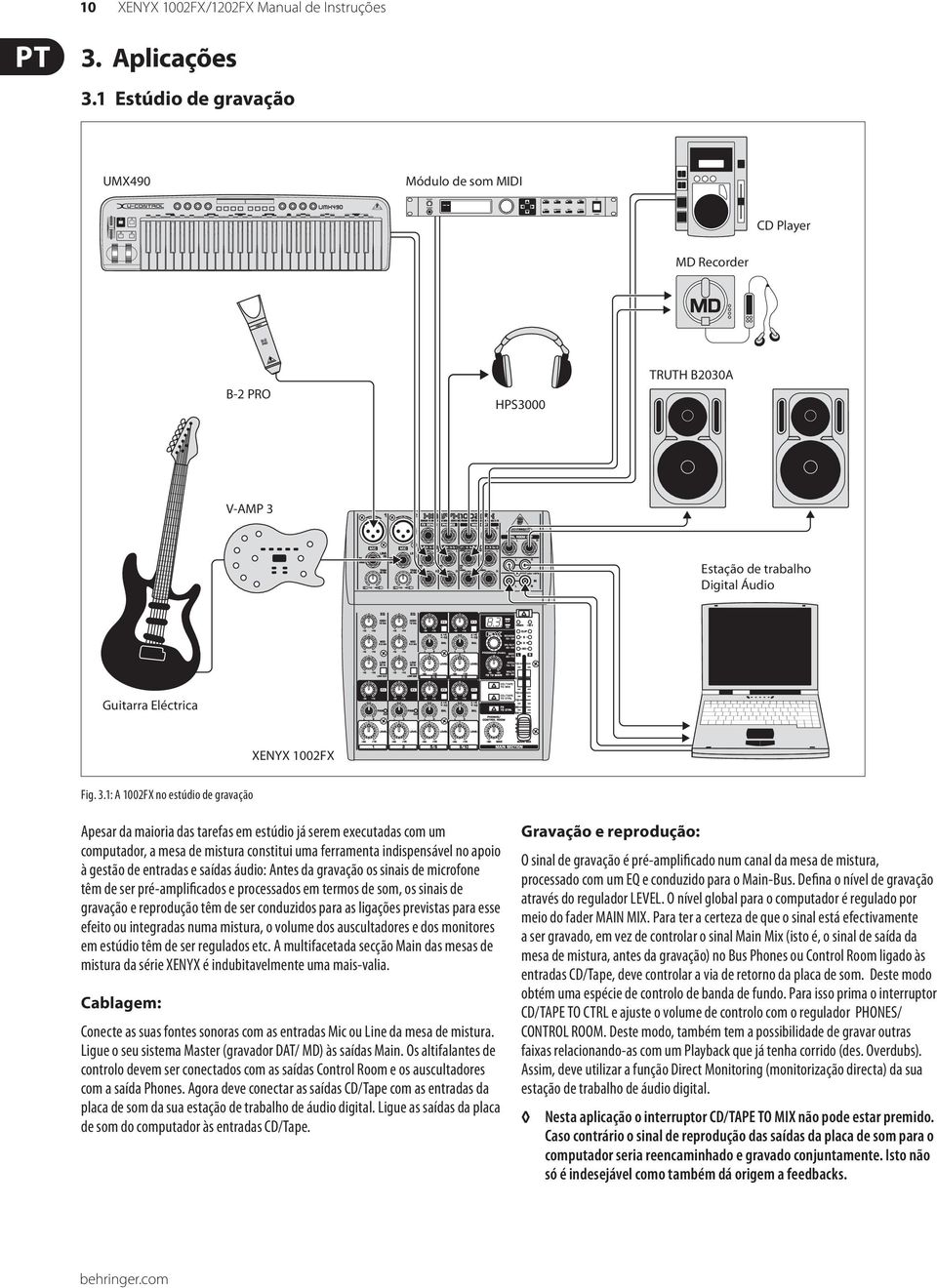 Estação de trabalho Digital Áudio Guitarra Eléctrica XENYX 1002FX Fig. 3.