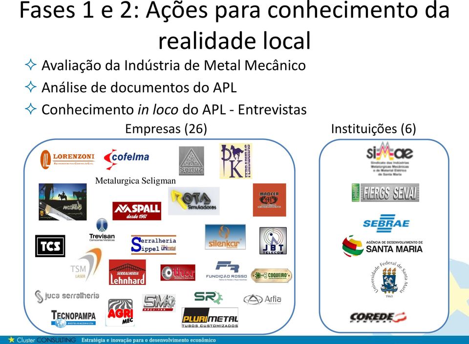 de documentos do APL Conhecimento in loco do APL -