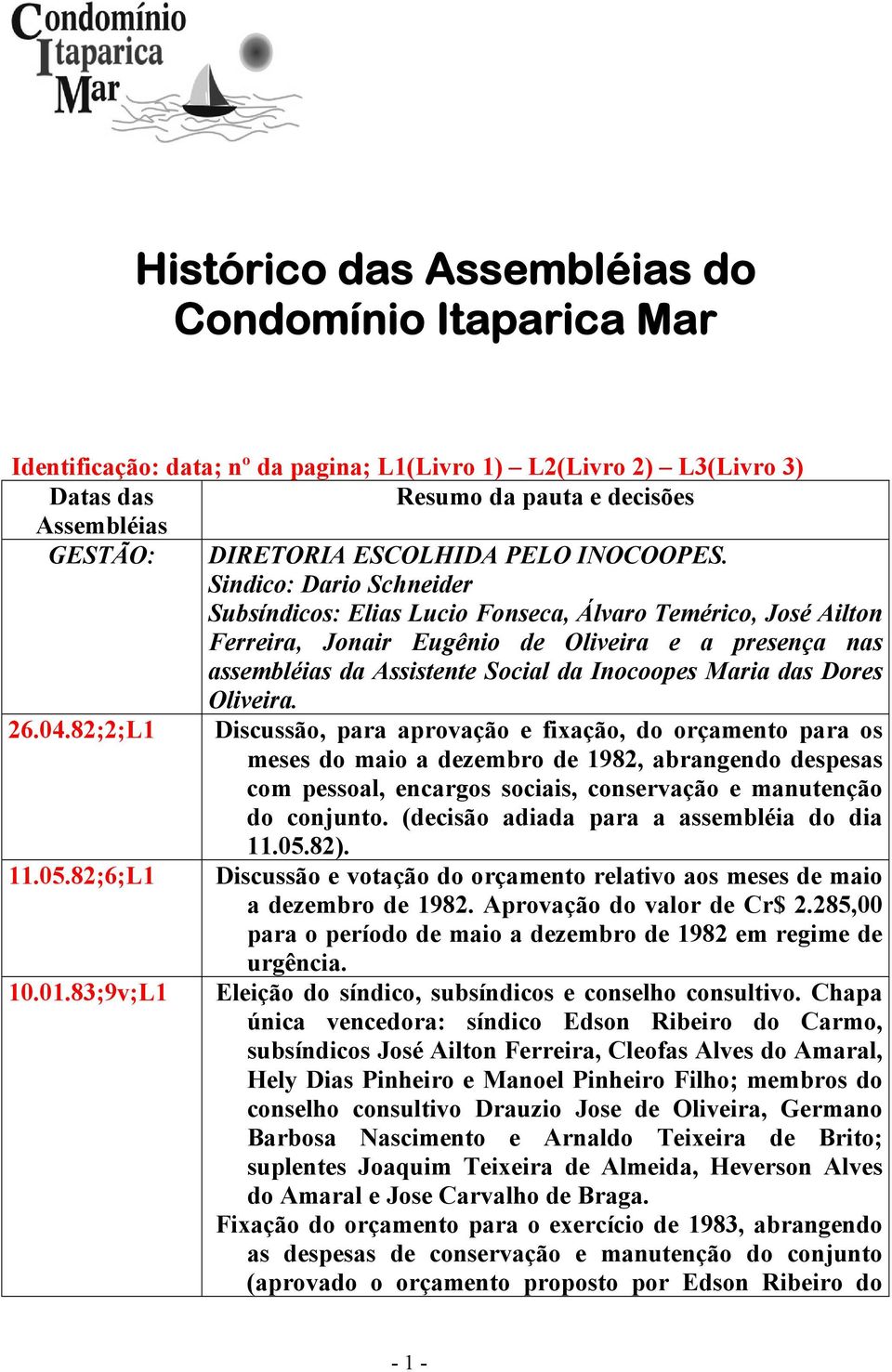 Sindico: Dario Schneider Subsíndicos: Elias Lucio Fonseca, Álvaro Temérico, José Ailton Ferreira, Jonair Eugênio de Oliveira e a presença nas assembléias da Assistente Social da Inocoopes Maria das