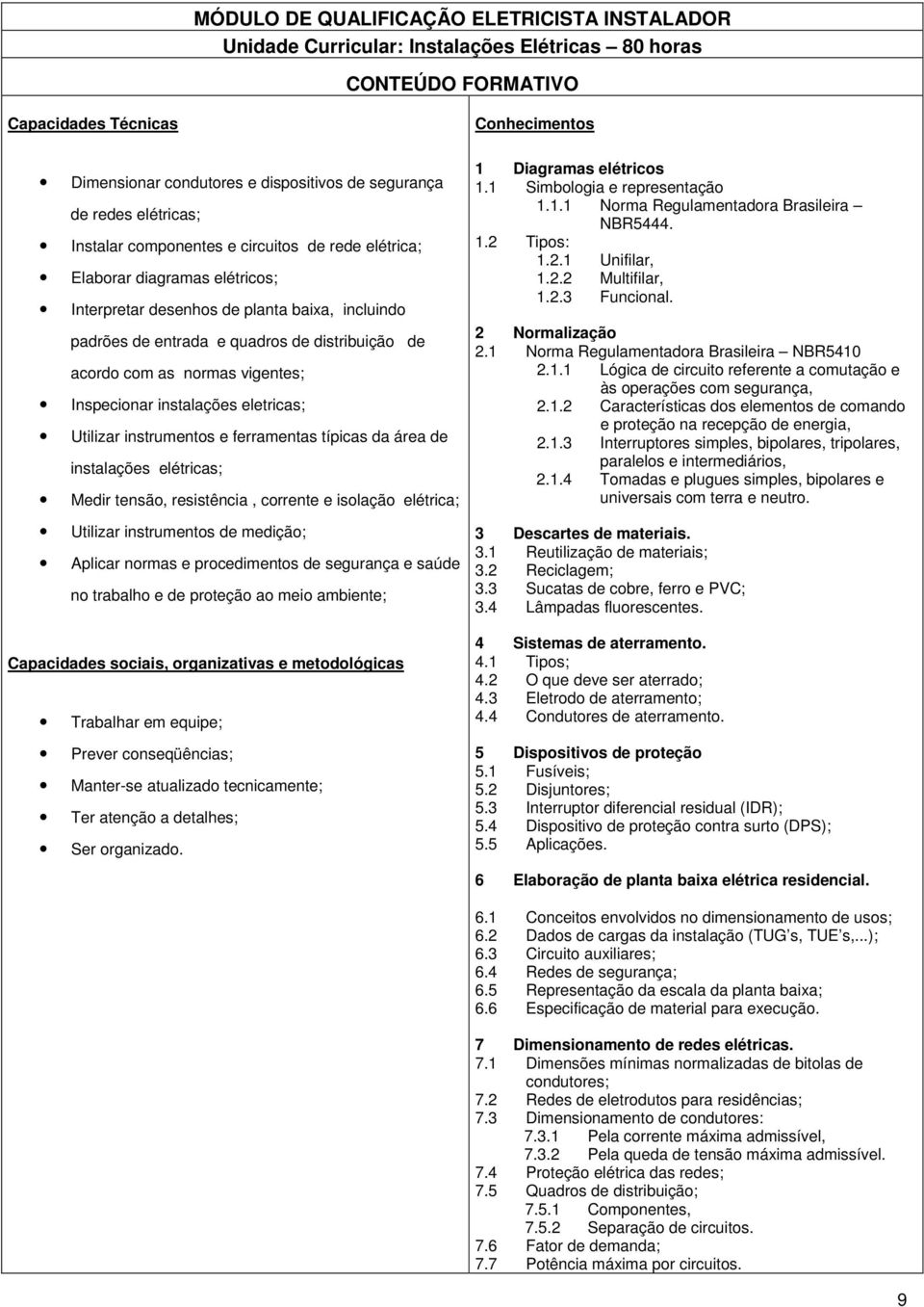 as normas vigentes; Inspecionar instalações eletricas; Utilizar instrumentos e ferramentas típicas da área de instalações elétricas; Medir tensão, resistência, corrente e isolação elétrica; Utilizar