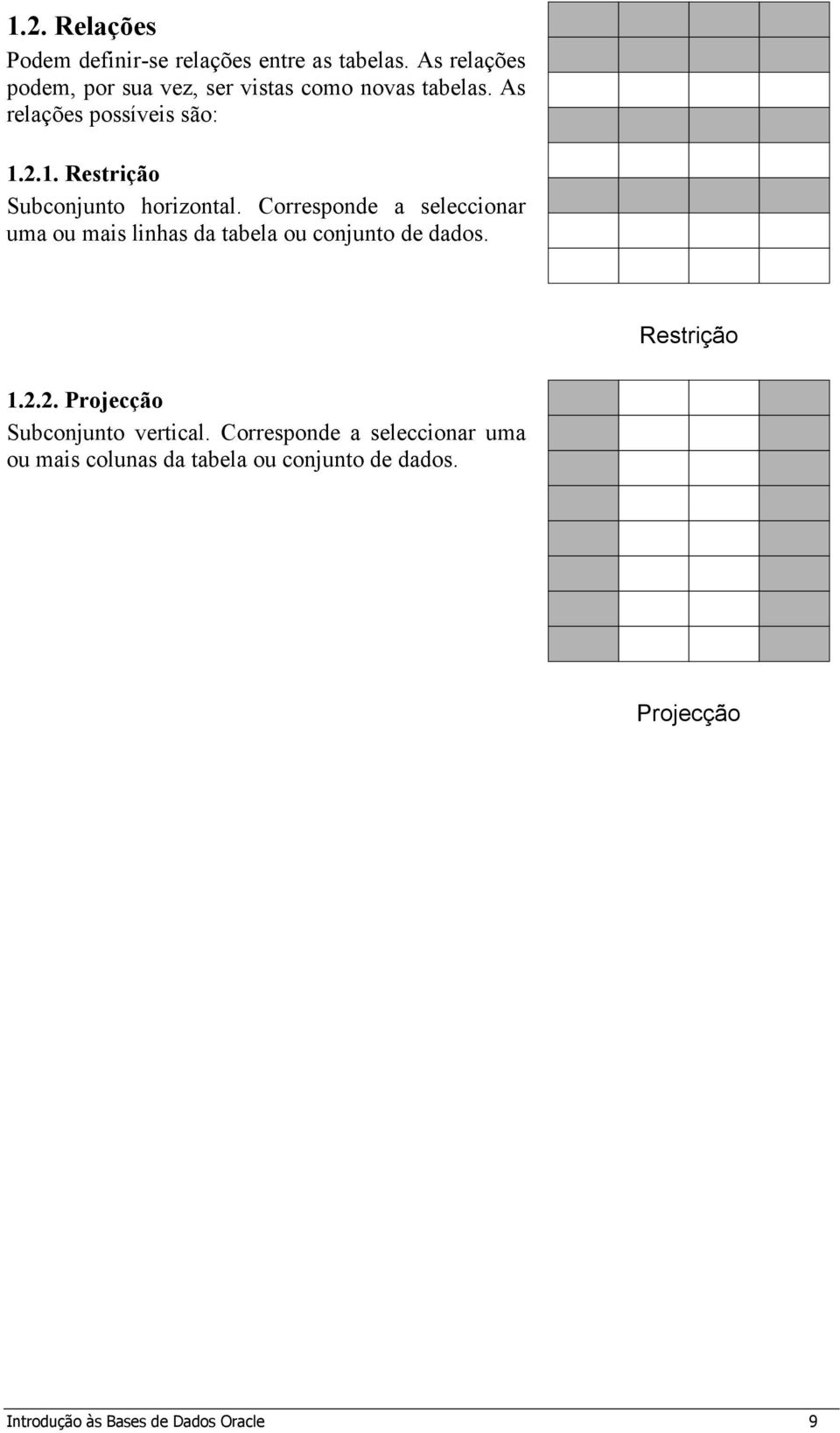 2.1. Restrição Subconjunto horizontal.