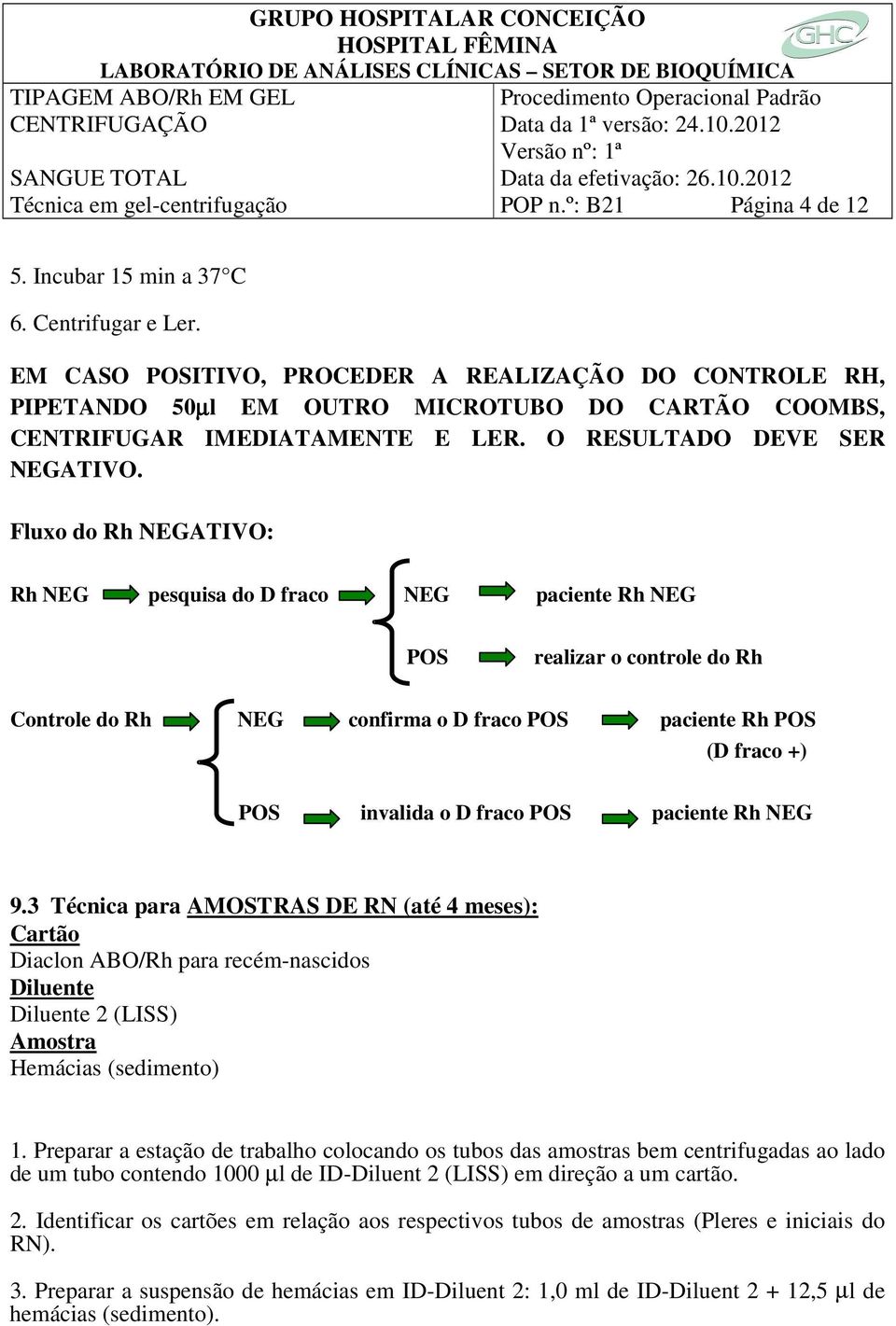 Fluxo do Rh NEGATIVO: Rh NEG pesquisa do D fraco NEG paciente Rh NEG POS realizar o controle do Rh Controle do Rh NEG confirma o D fraco POS paciente Rh POS (D fraco +) POS invalida o D fraco POS