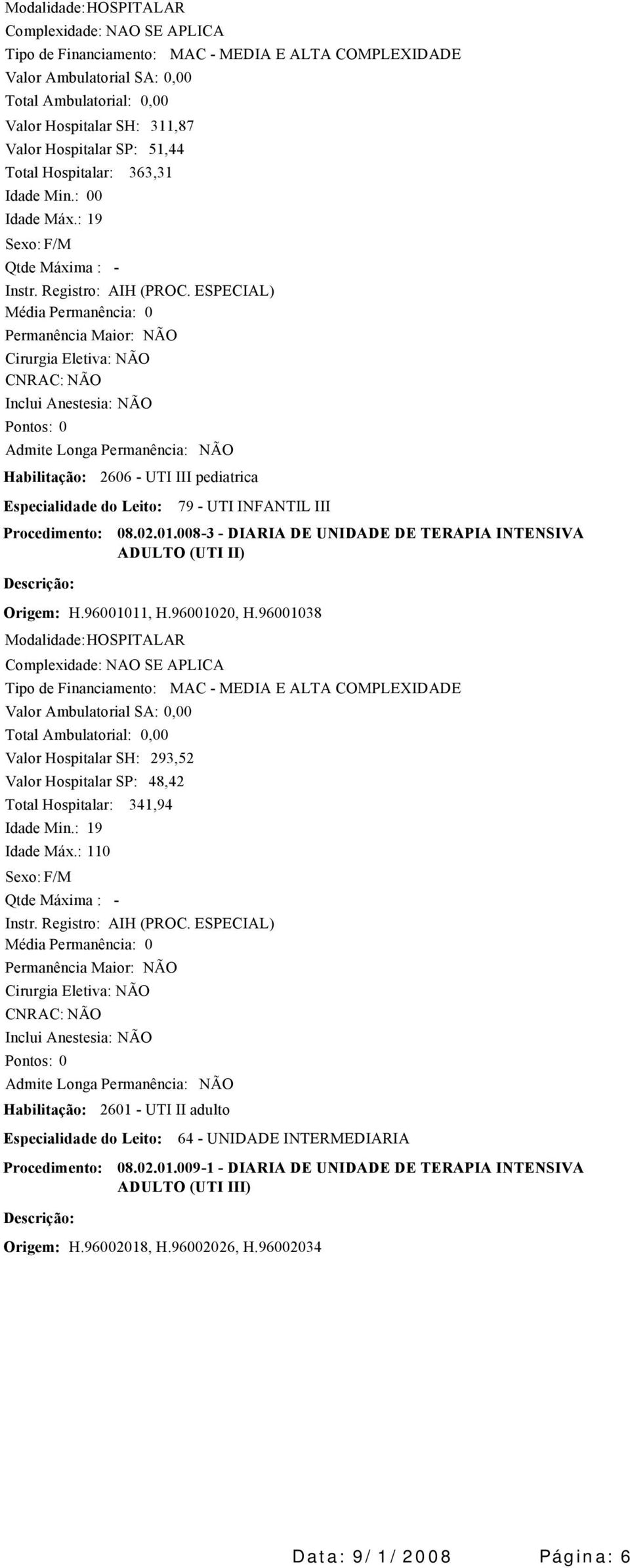 96001038 Valor Ambulatorial SA: Idade Min.: 19 293,52 48,42 341,94 2601 UTI II adulto 64 UNIDADE INTERMEDIARIA 08.