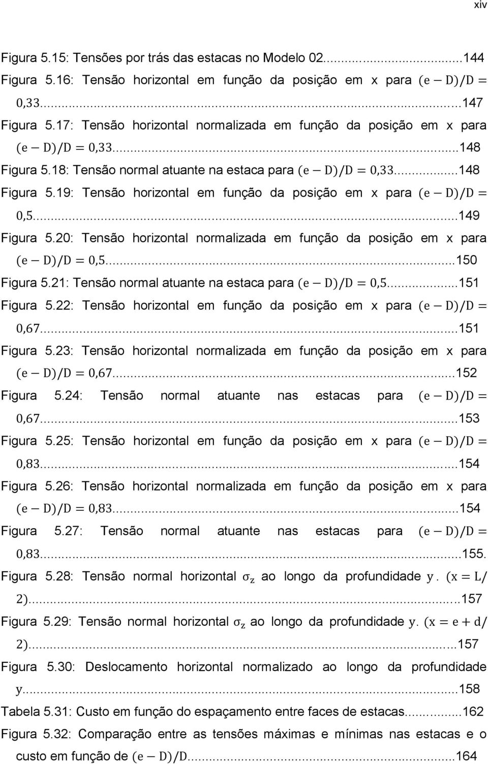 ..149 Figura 5.20: Tensão horizontal normalizada em função da posição em x para...150 Figura 5.21: Tensão normal atuante na estaca para...151 Figura 5.