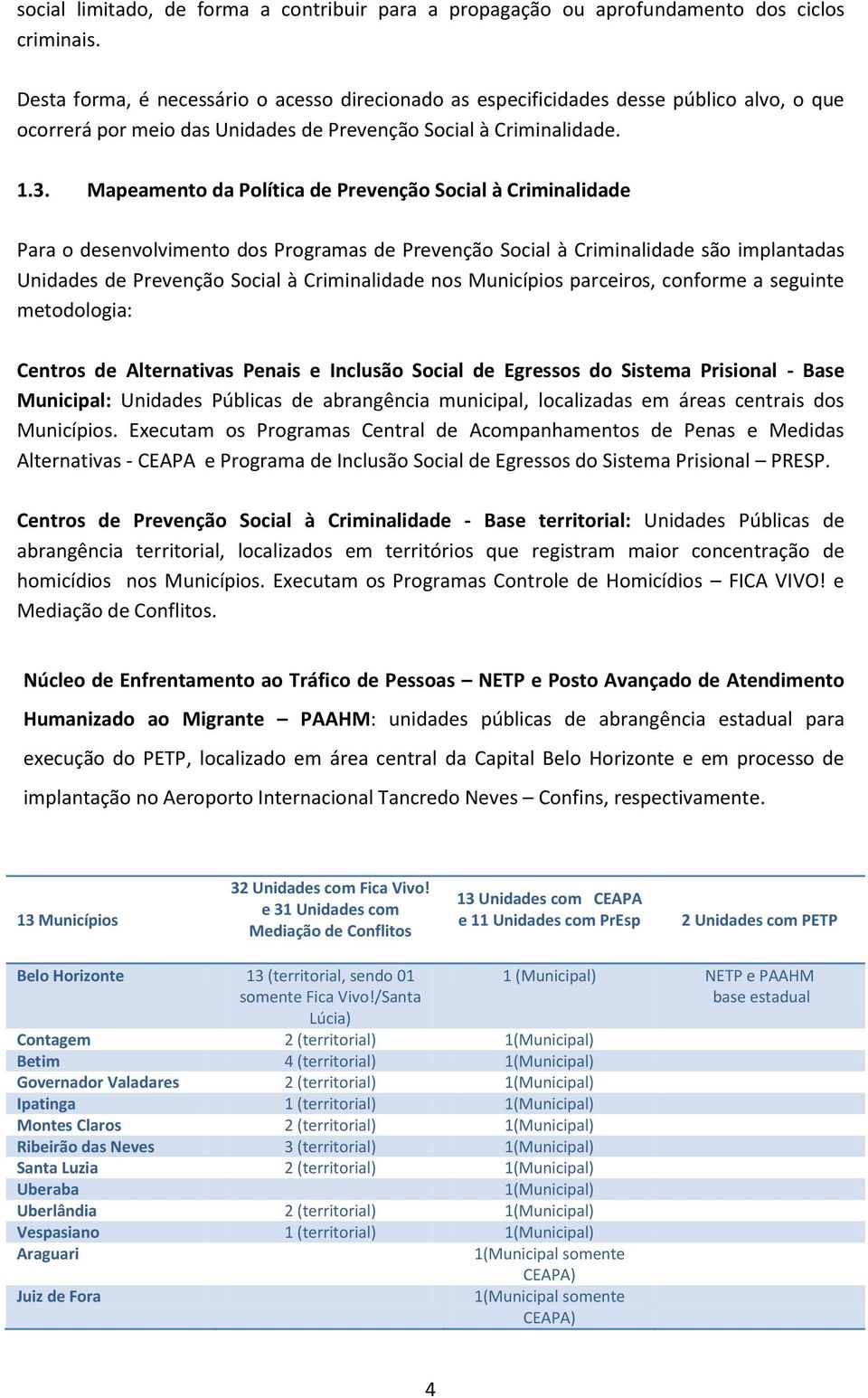 Mapeamento da Política de Prevenção Social à Criminalidade Para o desenvolvimento dos Programas de Prevenção Social à Criminalidade são implantadas Unidades de Prevenção Social à Criminalidade nos