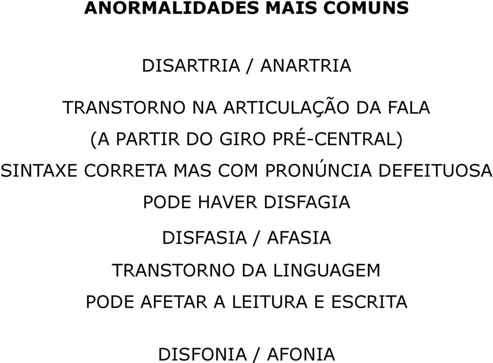 MAS COM PRONÚNCIA DEFEITUOSA PODE HAVER DISFAGIA DISFASIA / AFASIA