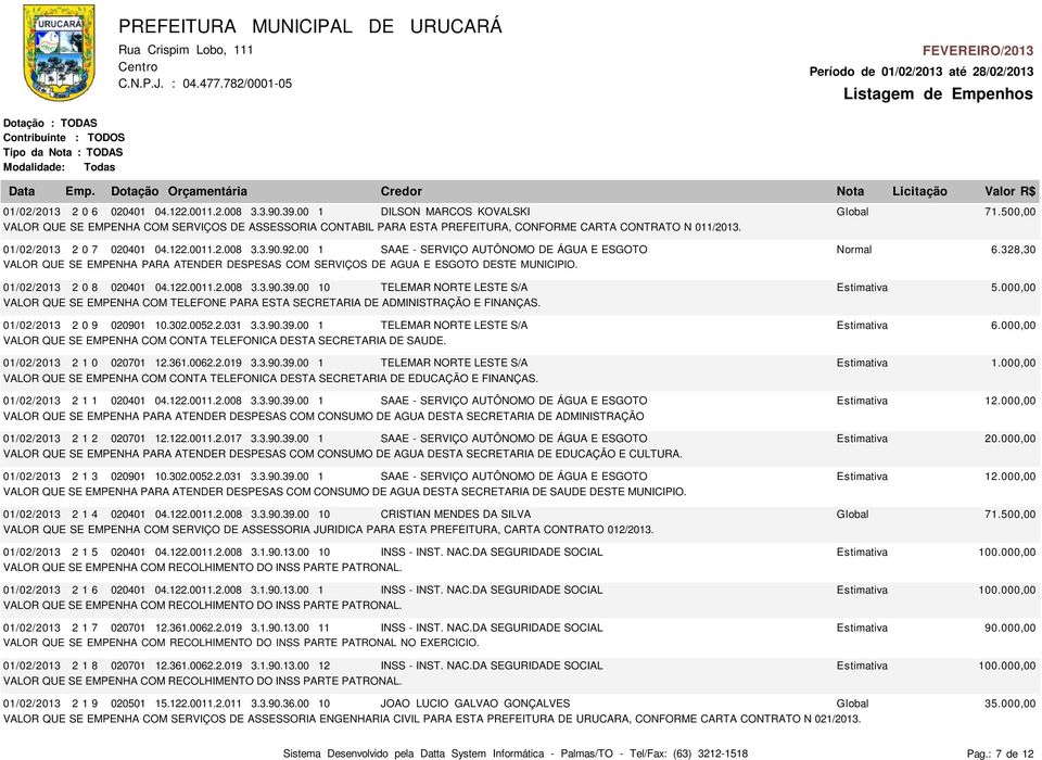 00 1 SAAE - SERVIÇO AUTÔNOMO DE ÁGUA E ESGOTO Normal 6.328,30 VALOR QUE SE EMPENHA PARA ATENDER DESPESAS COM SERVIÇOS DE AGUA E ESGOTO DESTE MUNICIPIO. 01/02/2013 2 0 8 020401 04.122.0011.2.008 3.3.90.