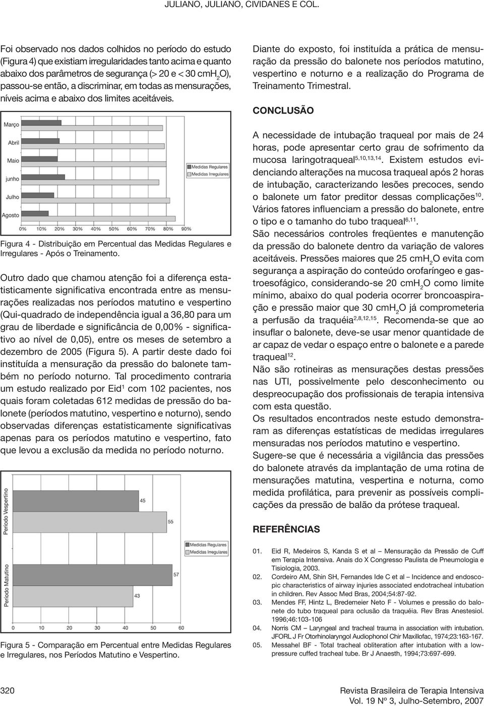 discriminar, em todas as mensurações, níveis acima e abaixo dos limites aceitáveis. Figura 4 - Distribuição em Percentual das Medidas Regulares e Irregulares - Após o Treinamento.