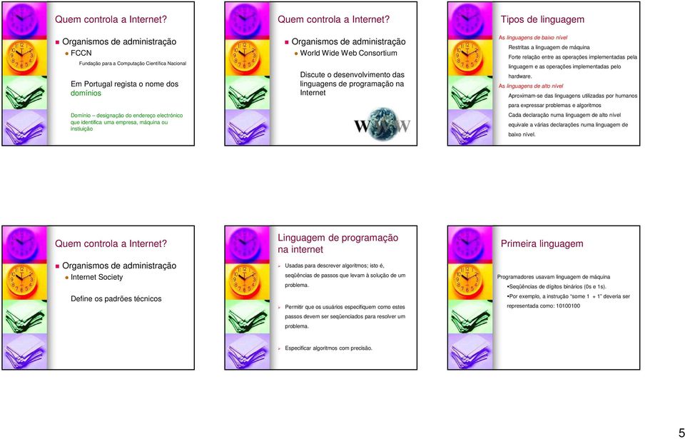 ou instiuição  Organismos de administração World Wide Web Consortium Discute o desenvolvimento das linguagens de programação na Internet Tipos de linguagem As linguagens de baixo nível Restritas a