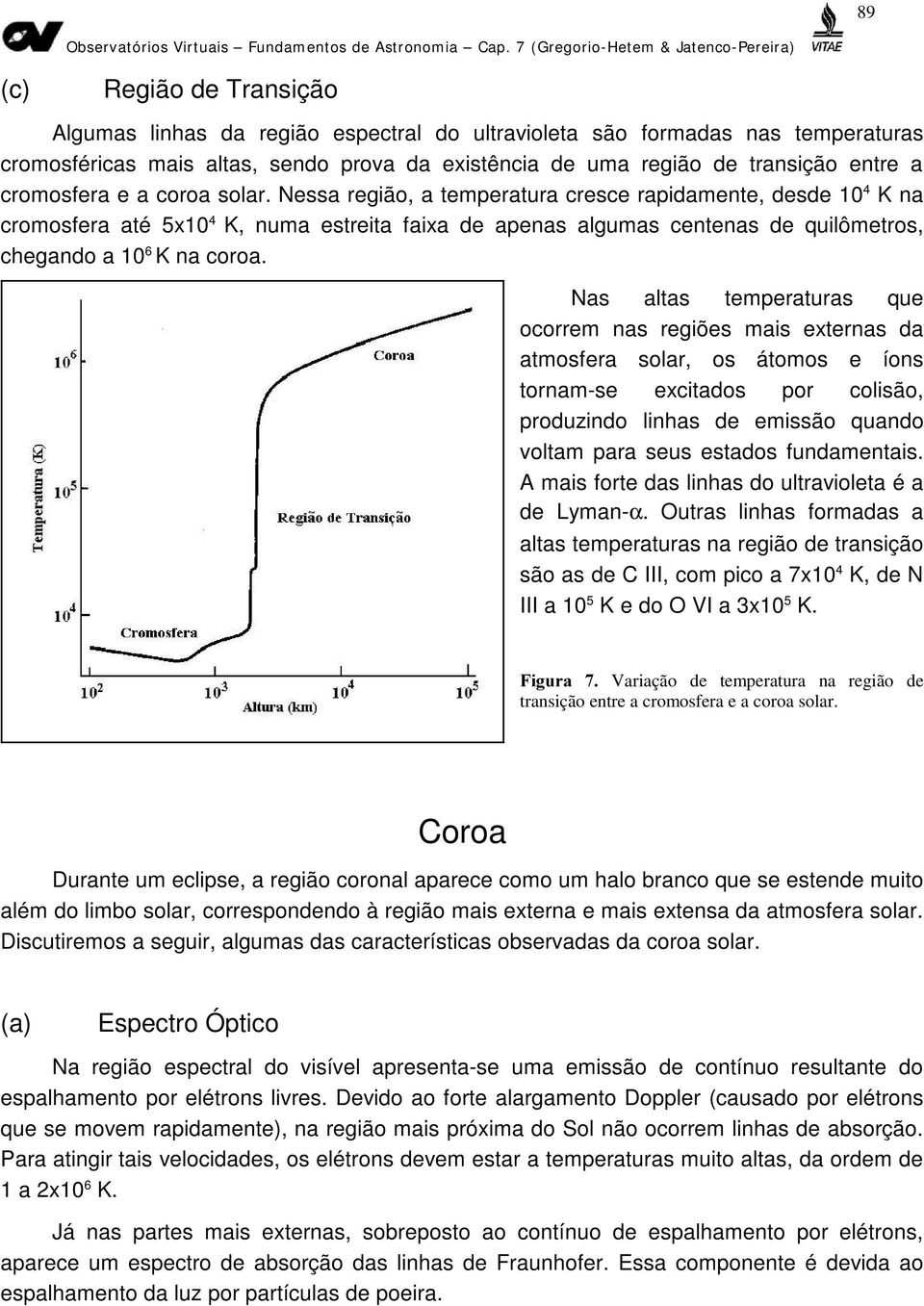 Nessa região, a temperatura cresce rapidamente, desde 10 4 K na cromosfera até 5x10 4 K, numa estreita faixa de apenas algumas centenas de quilômetros, chegando a 10 6 K na coroa.