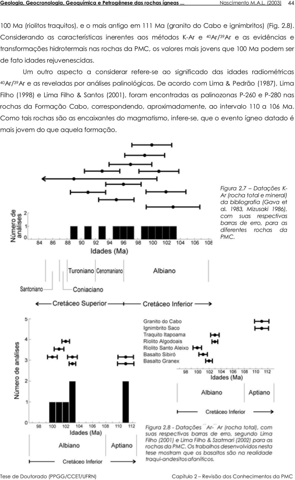 rejuvenescidas. Um outro aspecto a considerar refere-se ao significado das idades radiométricas 40Ar/ 39 Ar e as reveladas por análises palinológicas.