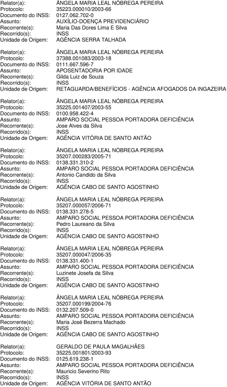 422-4 Recorrente(s): Jose Alves da Silva Unidade de Origem: AGÊNCIA VITÓRIA DE SANTO ANTÃO Protocolo: 35207.000283/2005-71 Documento do INSS: 0138.331.