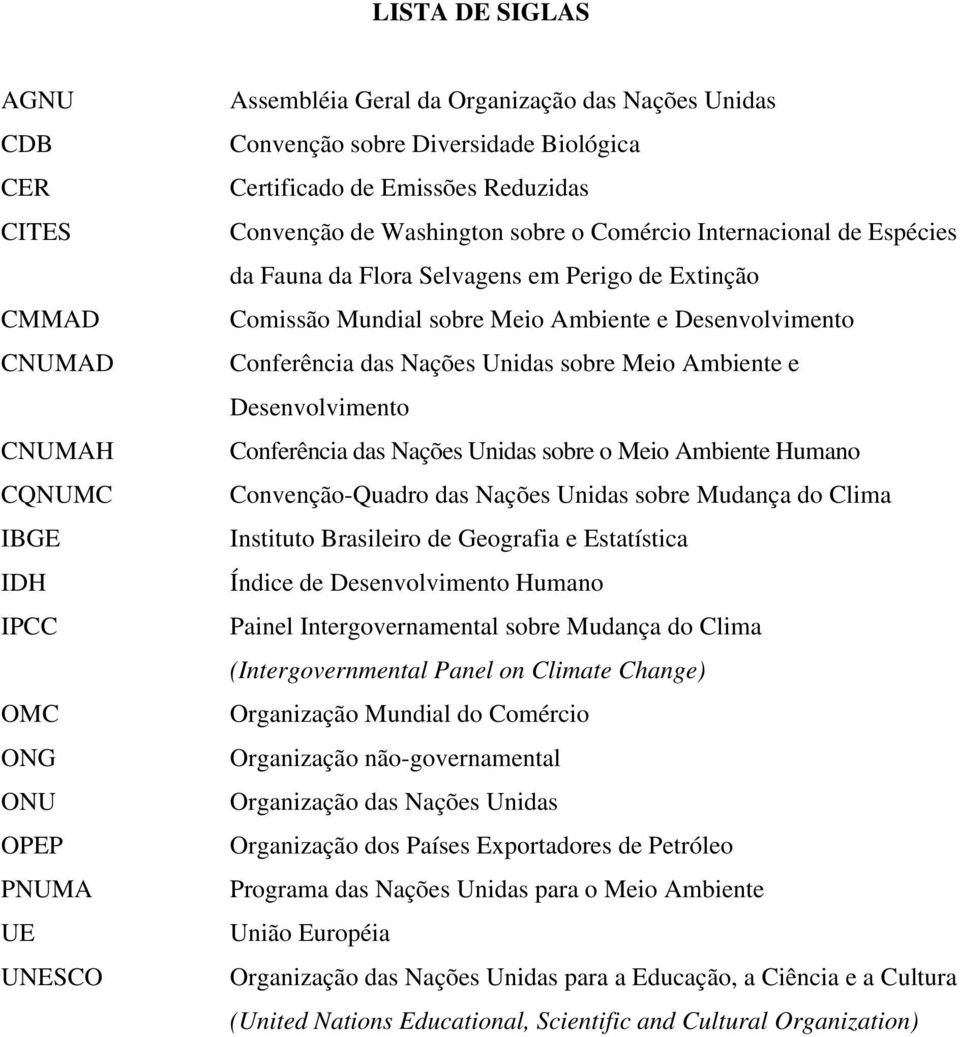 Desenvolvimento Conferência das Nações Unidas sobre Meio Ambiente e Desenvolvimento Conferência das Nações Unidas sobre o Meio Ambiente Humano Convenção-Quadro das Nações Unidas sobre Mudança do