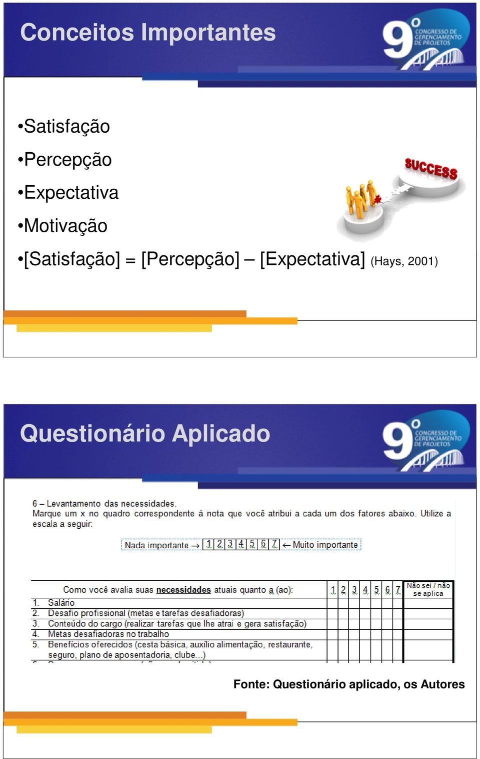 [Percepção] [Expectativa] (Hays, 2001) 23