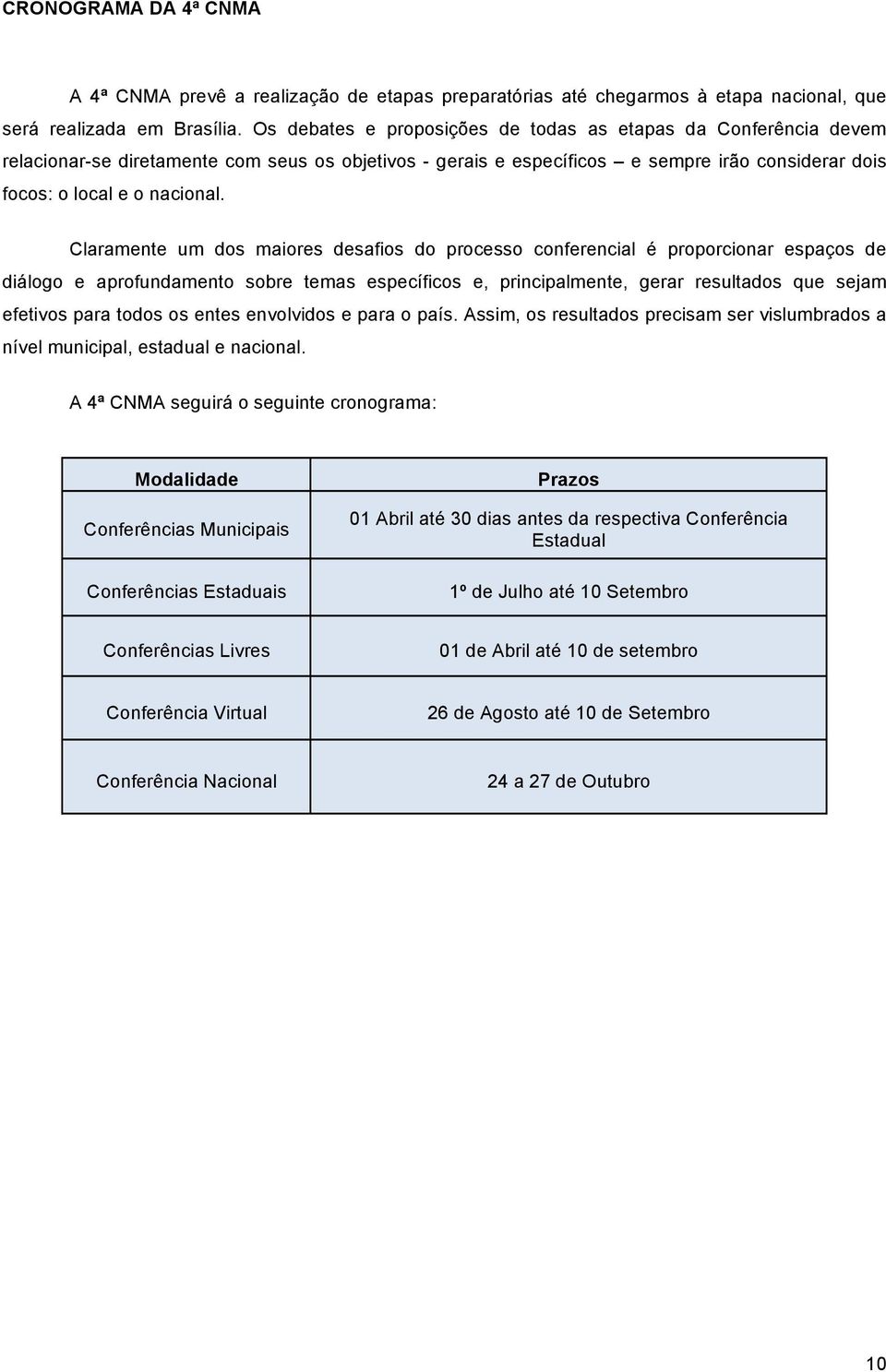 Claramente um dos maiores desafios do processo conferencial é proporcionar espaços de diálogo e aprofundamento sobre temas específicos e, principalmente, gerar resultados que sejam efetivos para