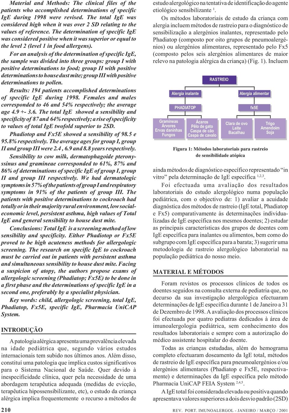 The determination of specific IgE was considered positive when it was superior or equal to the level 2 (level 1 in food allergens).