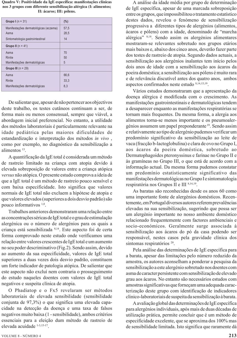 66,6 Rinite 33,3 Manifestações dermatológicas 8,3 De salientar que, apesar de não pertencer aos objectivos deste trabalho, os testes cutâneos continuam a ser, de forma mais ou menos consensual,