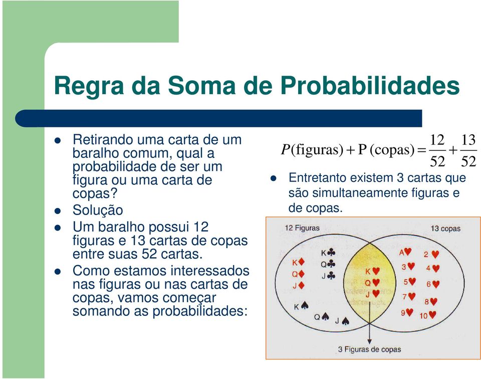 Solução Um baralho possui 12 figuras e 13 cartas de copas entre suas 52 cartas.