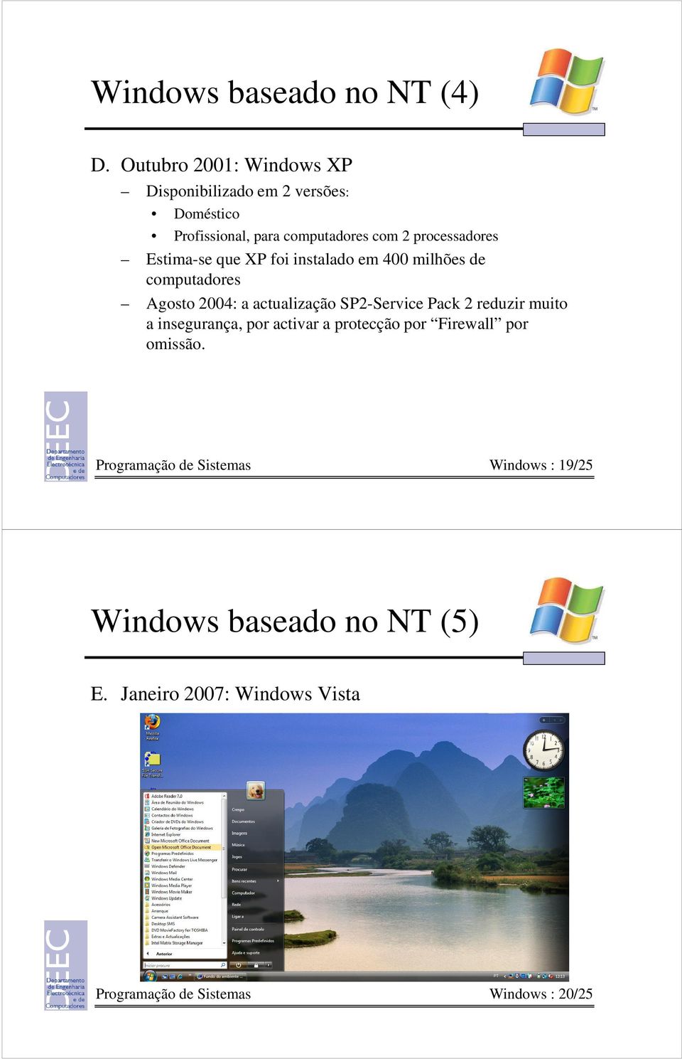 Estima-se que XP foi instalado em 400 milhões de computadores Agosto 2004: a actualização SP2-Service Pack 2 reduzir