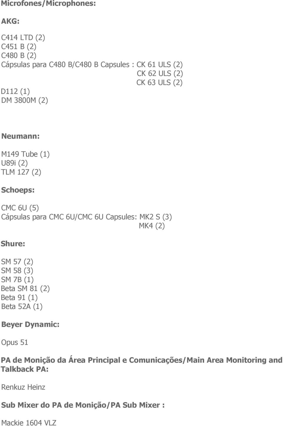 MK2 S (3) MK4 (2) Shure: SM 57 (2) SM 58 (3) SM 7B (1) Beta SM 81 (2) Beta 91 (1) Beta 52A (1) Beyer Dynamic: Opus 51 PA de Monição da