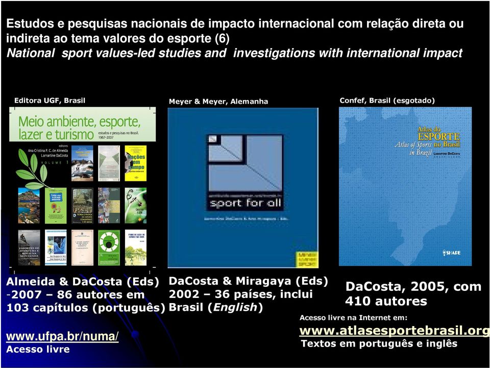 Almeida & DaCosta (Eds) -2007 86 autores em 103 capítulos (português) www.ufpa.