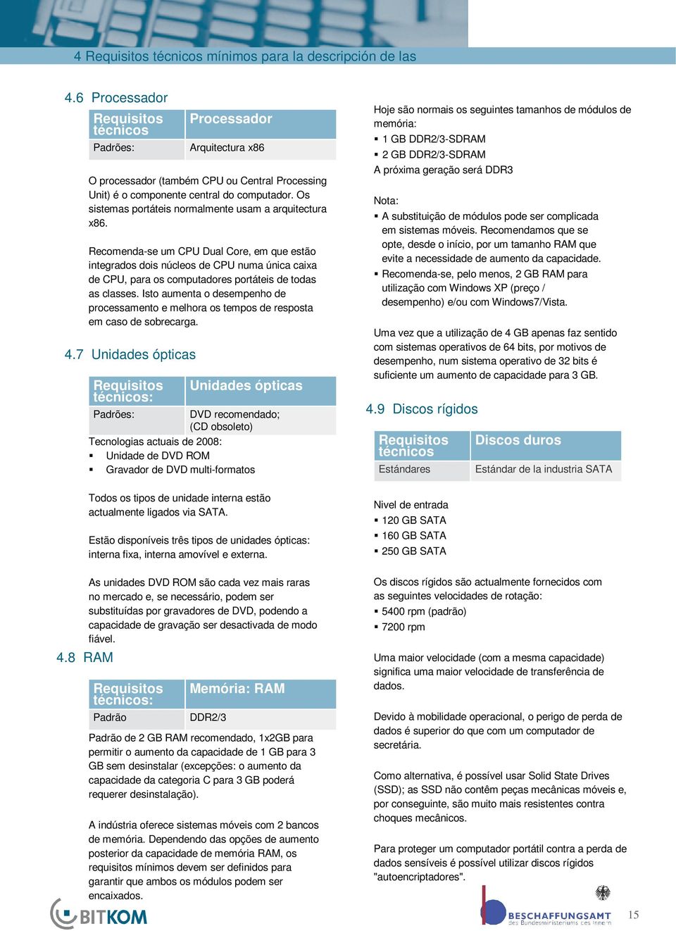 Recomenda-se um CPU Dual Core, em que estão integrados dois núcleos de CPU numa única caixa de CPU, para os computadores portáteis de todas as classes.