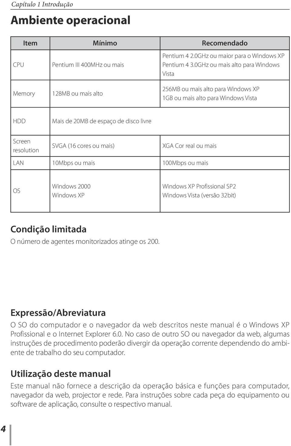 real ou mais LAN 10Mbps ou mais 100Mbps ou mais OS Windows 2000 Windows XP Windows XP Profissional SP2 Windows Vista (versão 32bit) Condição limitada O número de agentes monitorizados atinge os 200.