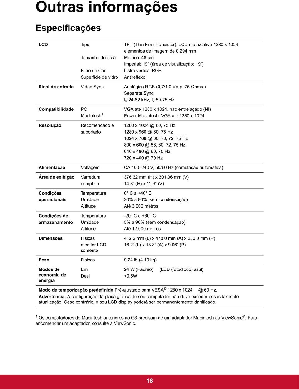 :50-75 Hz Compatibilidade Resolução PC Macintosh 1 Recomendado e suportado VGA até 1280 x 1024, não entrelaçado (NI) Power Macintosh: VGA até 1280 x 1024 1280 x 1024 @ 60, 75 Hz 1280 x 960 @ 60, 75