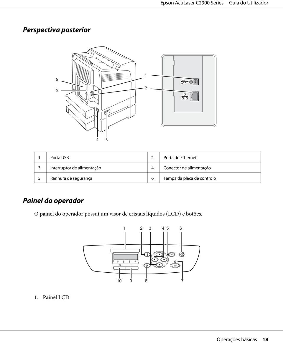 controlo Painel do operador O painel do operador possui um visor de cristais