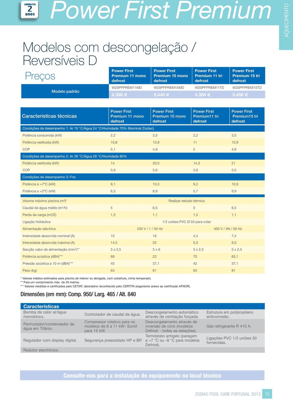 456 e AQUECIMENTO Características técnicas Power First Premium 11 mono defrost Power First Premium 15 mono defrost Power First Premium11 tri defrost Condições de desempenho 1: Ar 15 C/Água 24
