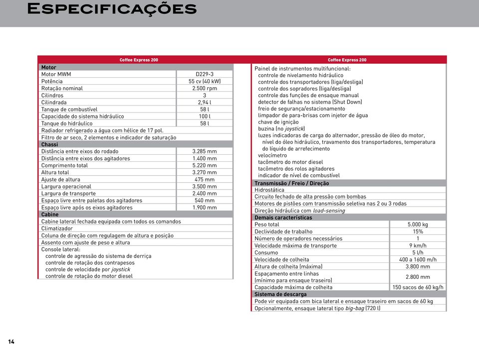 500 rpm controle dos sopradores (liga/desliga) Cilindros 3 controle das funções de ensaque manual Cilindrada 2,94 l detector de falhas no sistema (Shut Down) Tanque de combustível 58 l freio de