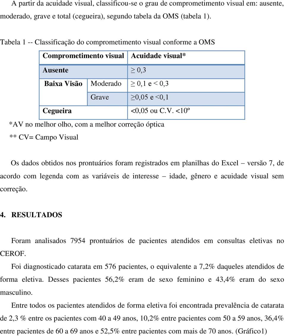 são Moderado 0,1 e < 0,3 Grave 0,05 e <0,1 Cegueira <0,05 ou C.V.