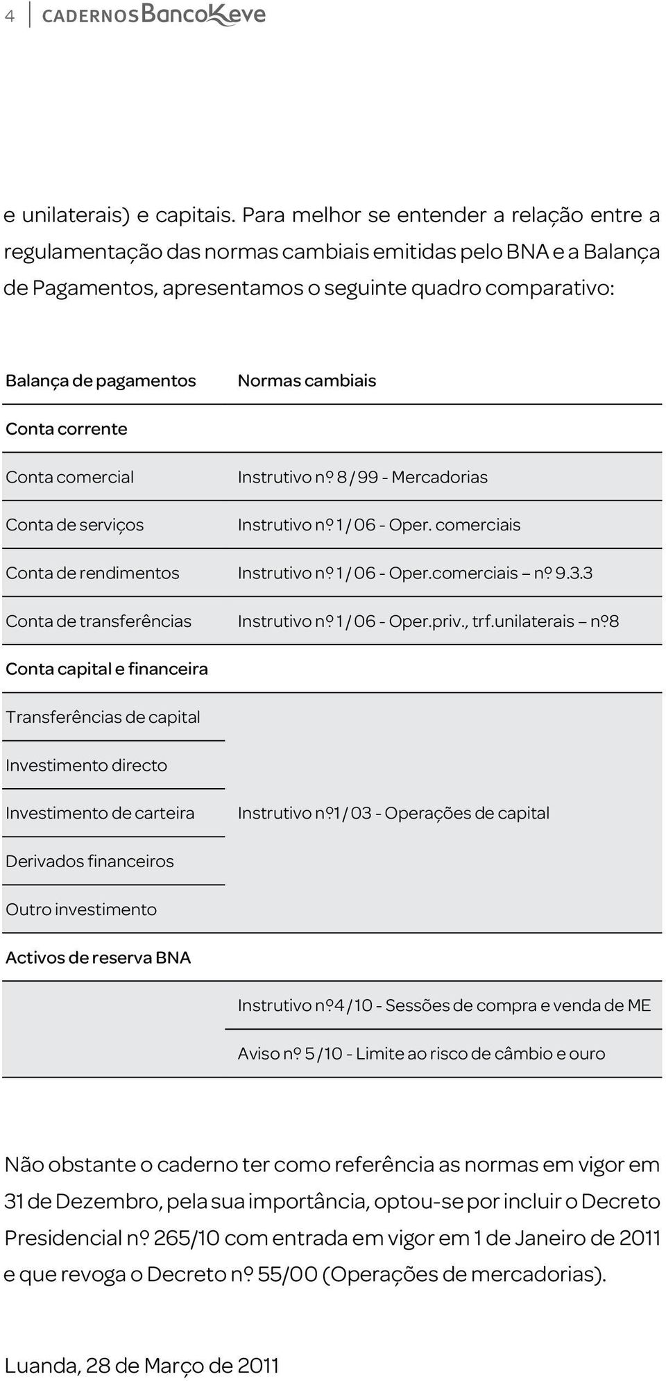 cambiais Conta corrente Conta comercial Conta de serviços Instrutivo nº 8 / 99 - Mercadorias Instrutivo nº 1 / 06 - Oper. comerciais Conta de rendimentos Instrutivo nº 1 / 06 - Oper.comerciais nº 9.3.