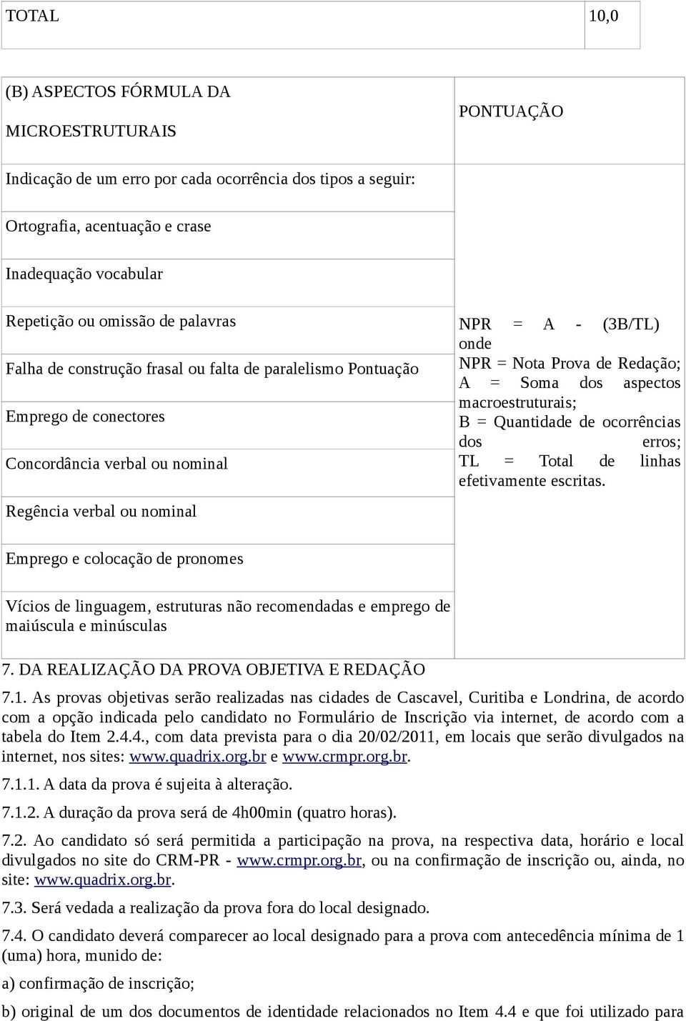 Redação; A = Soma dos aspectos macroestruturais; B = Quantidade de ocorrências dos erros; TL = Total de linhas efetivamente escritas.