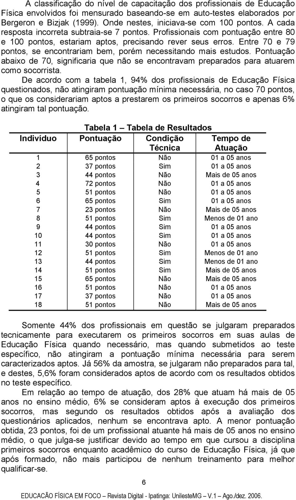 Entre 70 e 79 pontos, se encontrariam bem, porém necessitando mais estudos. Pontuação abaixo de 70, significaria que não se encontravam preparados para atuarem como socorrista.