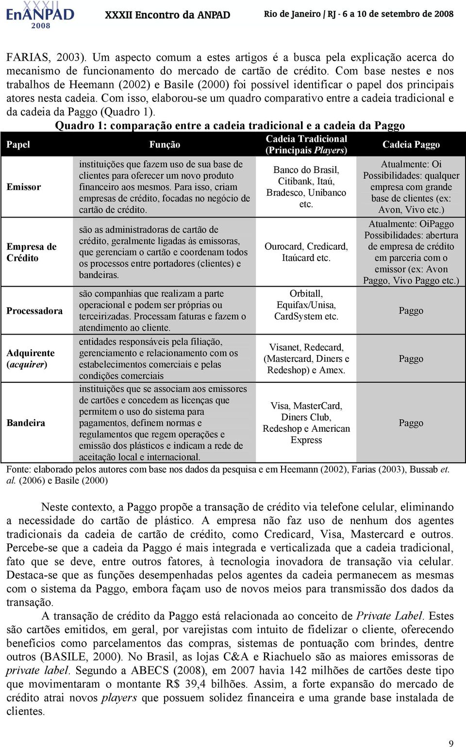 Com isso, elaborou-se um quadro comparativo entre a cadeia tradicional e da cadeia da Paggo (Quadro 1).