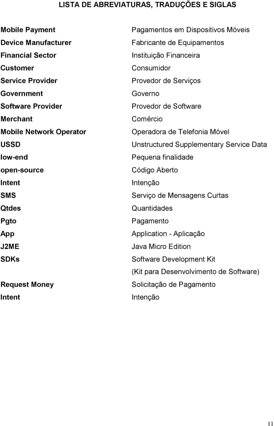 Consumidor Provedor de Serviços Governo Provedor de Software Comércio Operadora de Telefonia Móvel Unstructured Supplementary Service Data Pequena finalidade Código Aberto Intenção