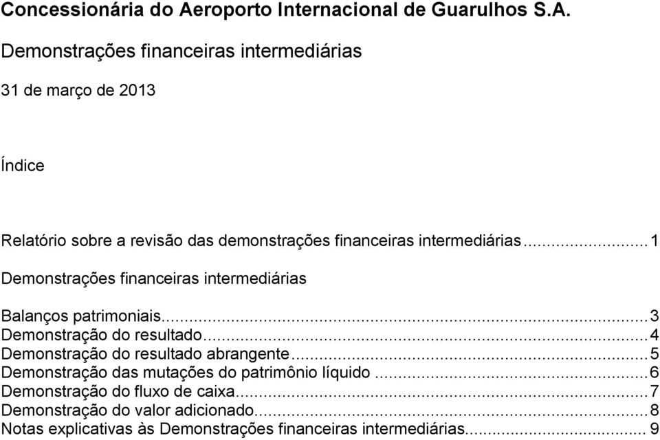 .. 4 Demonstração do resultado abrangente... 5 Demonstração das mutações do patrimônio líquido.