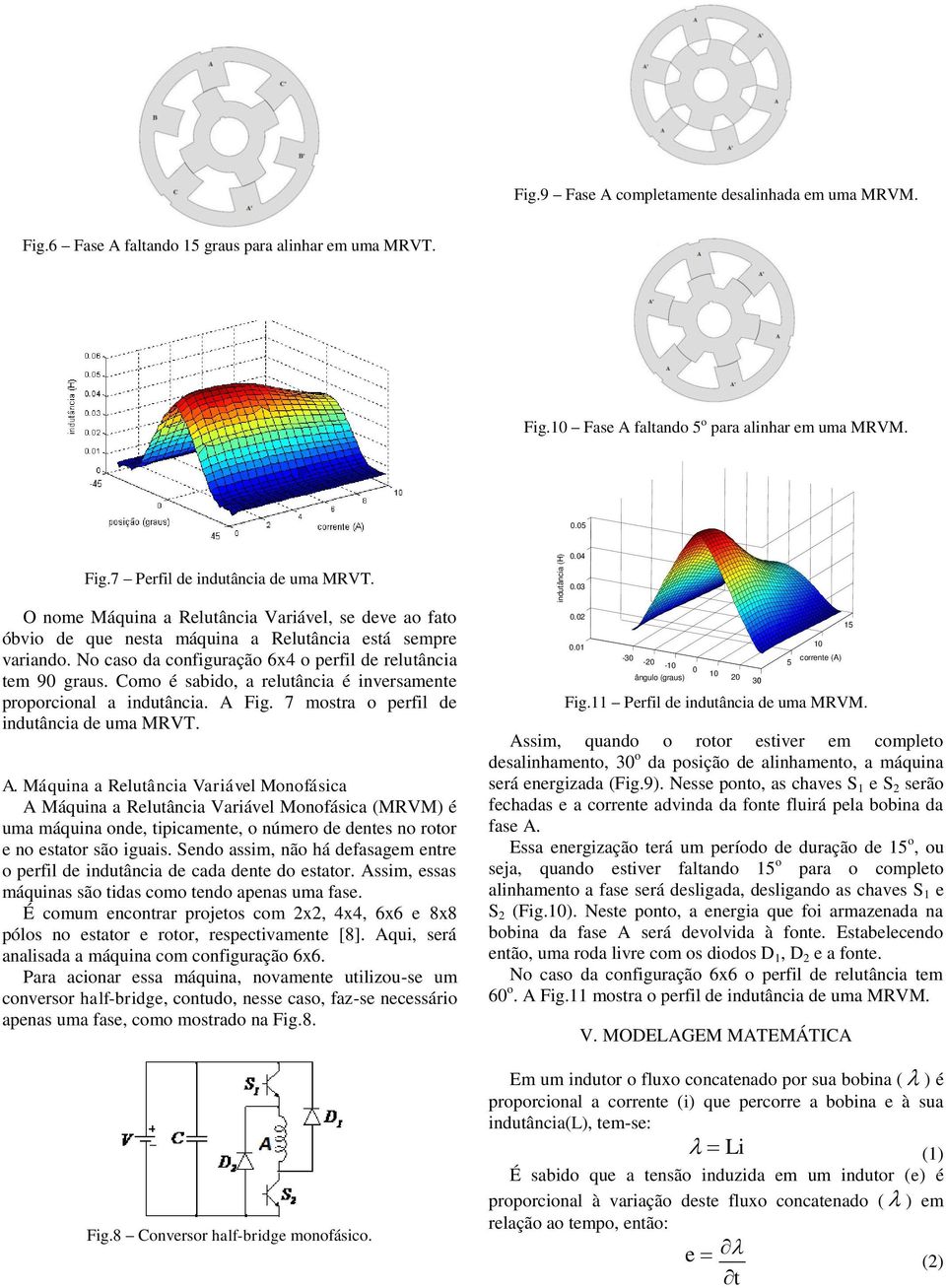 No caso da configuração 6x4 o perfil de relutância tem 9 graus. Como é sabido, a relutância é inversamente proporcional a indutância. A 