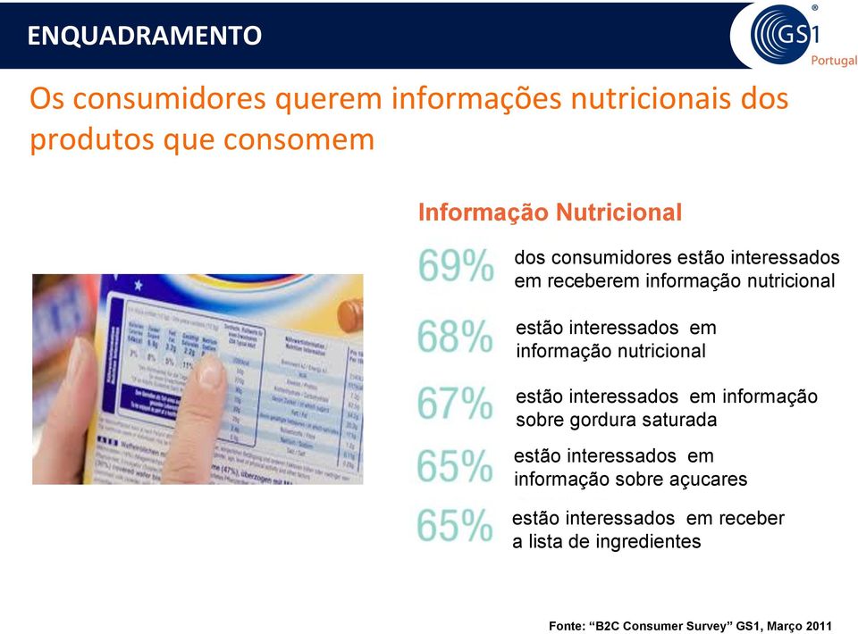 informação nutricional estão interessados em informação sobre gordura saturada estão interessados em