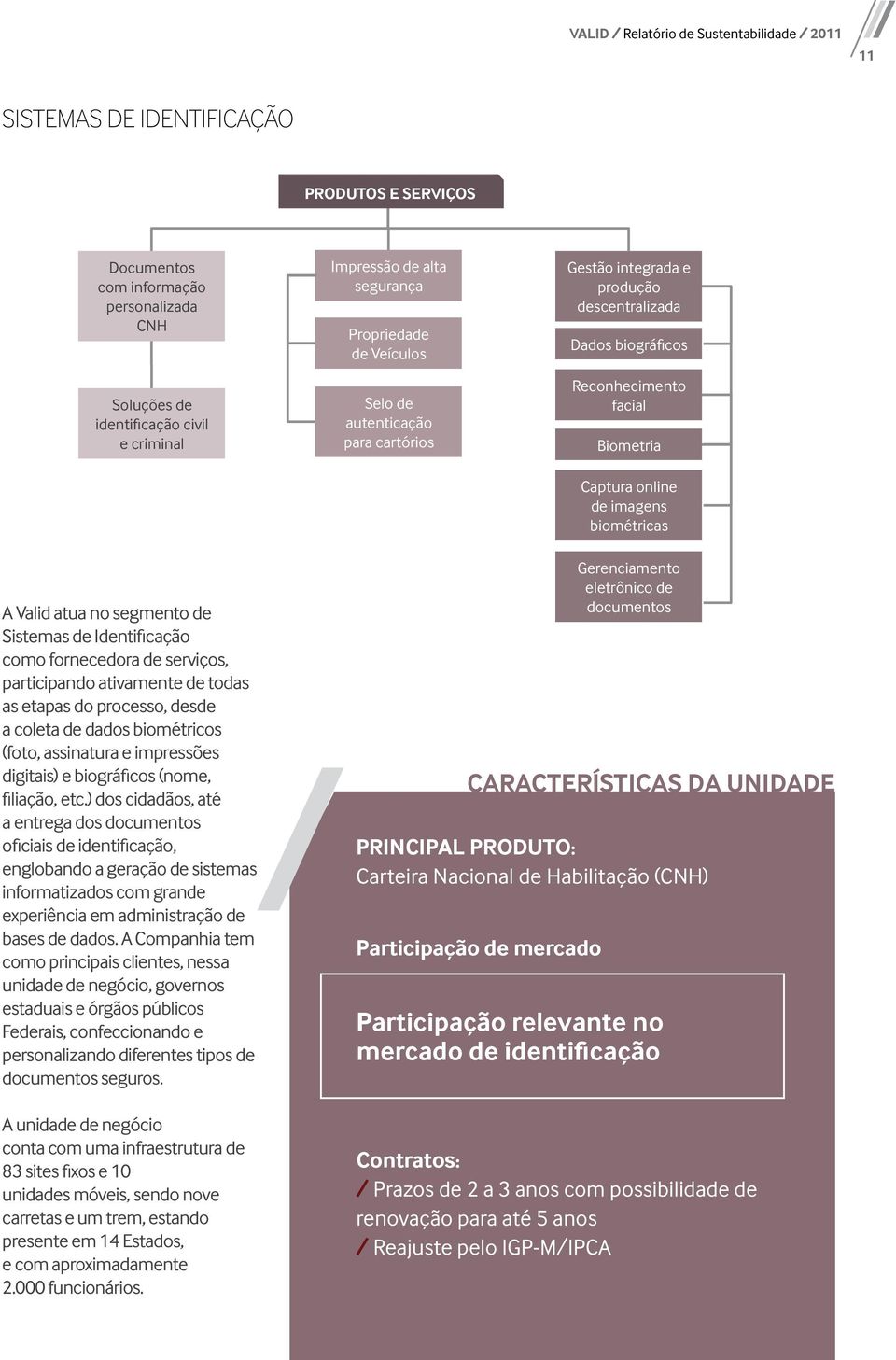 biométricas A Valid atua no segmento de Sistemas de Identificação como fornecedora de serviços, participando ativamente de todas as etapas do processo, desde a coleta de dados biométricos (foto,