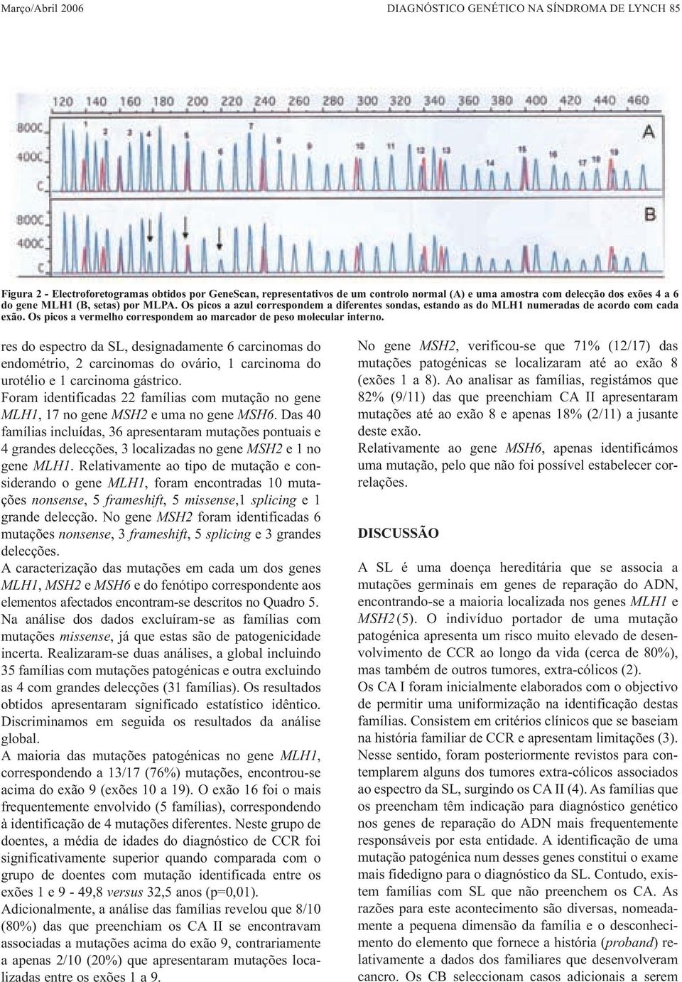 Os picos a vermelho correspondem ao marcador de peso molecular interno.