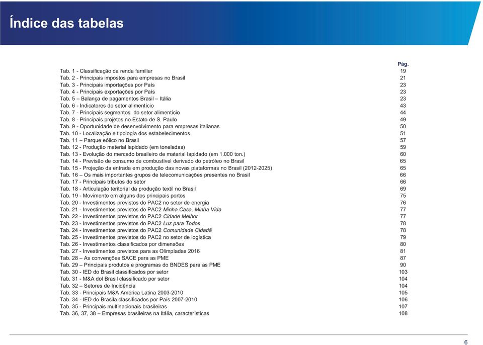 9 - Oportunidade de desenvolvimento para empresas italianas 50 Tab. 10 - Localização e tipologia dos estabelecimentos 51 Tab. 11 Parque eólico no Brasil 57 Tab.