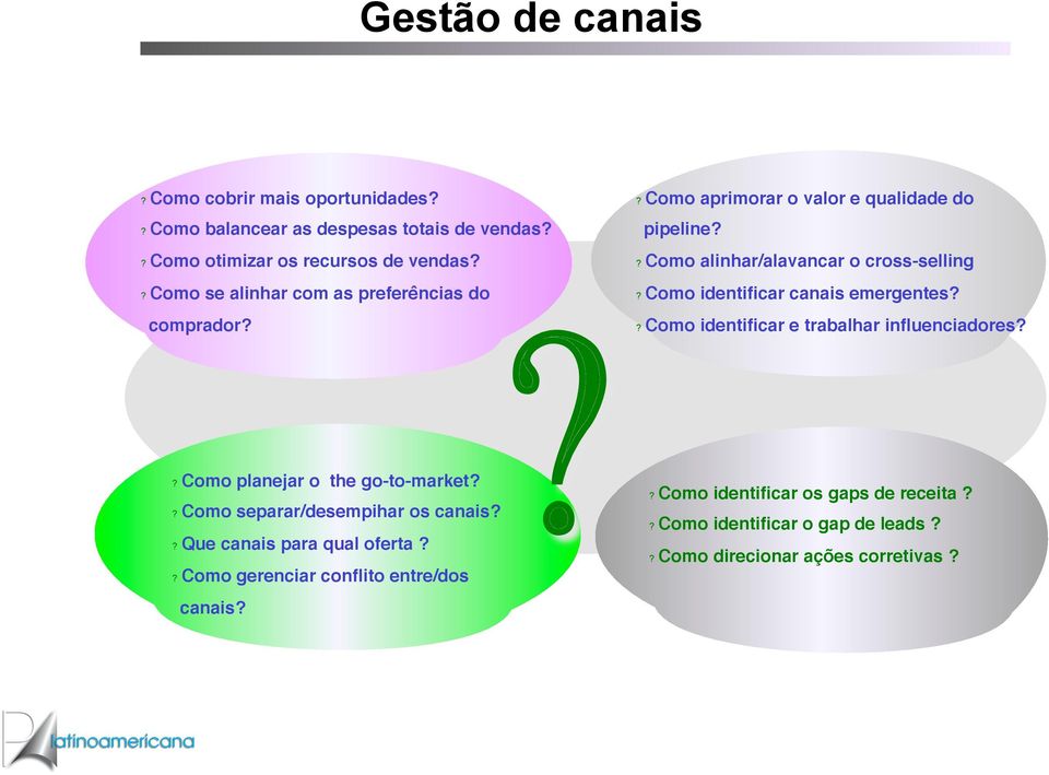 Como identificar canais emergentes?!? comprador?!? Como identificar e trabalhar influenciadores?!? Como planejar o the go-to-market?